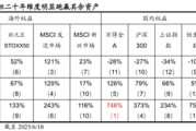 茌平国泰海通荀玉根：2015年牛市十周年思考，宁做乌龟，不做兔子