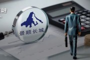 茌平掌舵4年董事长离任、明星基金经理出走，6000亿景顺长城人事震荡