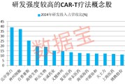 茌平注意！600221，筹划重大资产重组