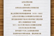茌平国家档案局公布第六批《中国档案文献遗产名录》