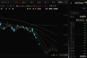 茌平000584，退市！下个月正式摘牌！