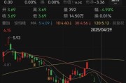 茌平人人乐6月13日进入退市整理期，去年营收降49%、关闭45家门店
