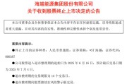 茌平600387，即将退市，又被证监会立案