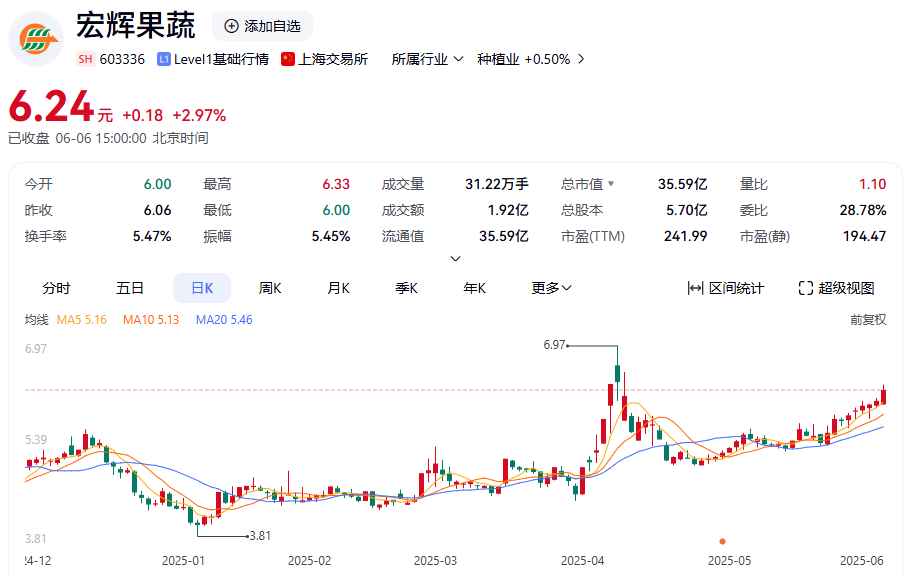 明日停牌！又一(😺)A股 筹划控制权变更
